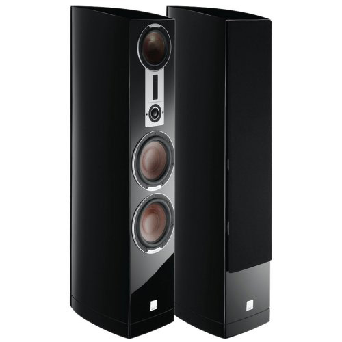 product side