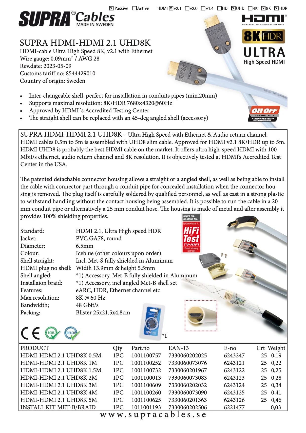 product side