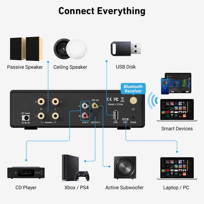 product side