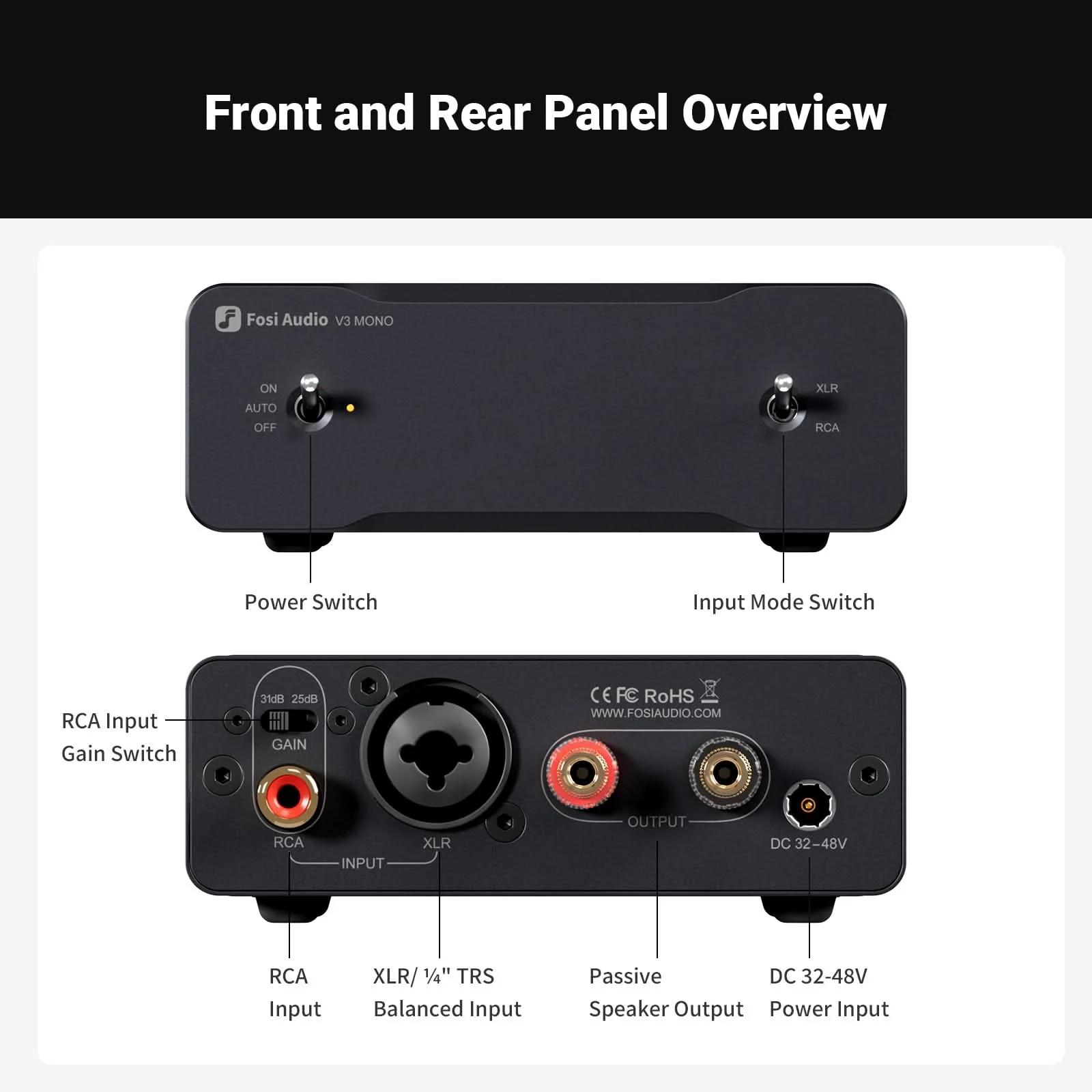 product side