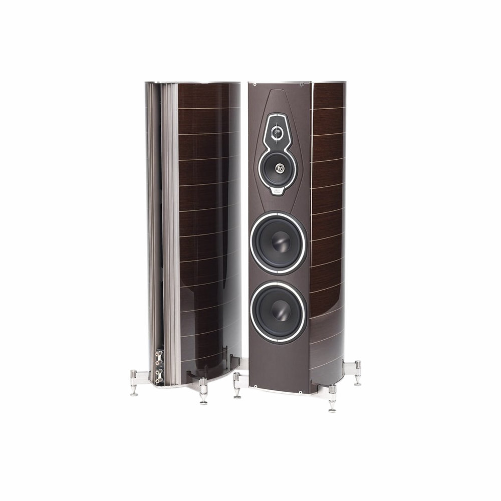 product side