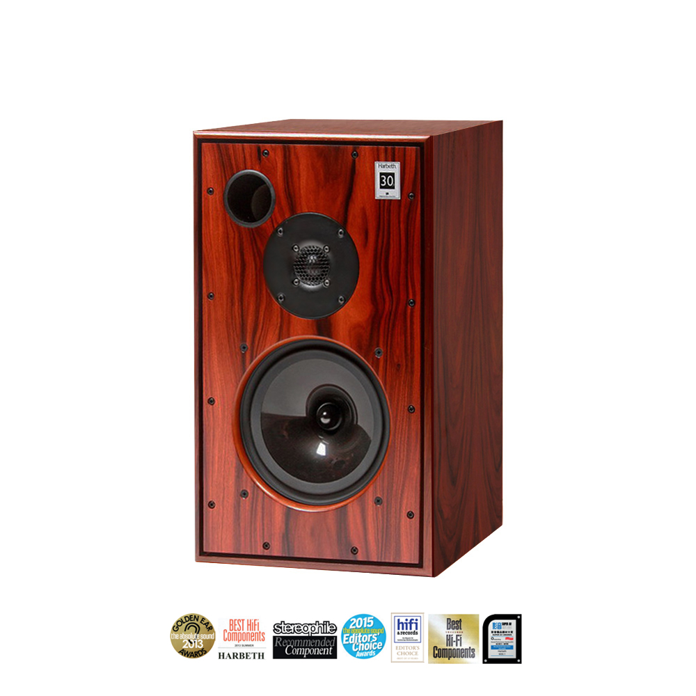 Harbeth 30.1 2024 review stereophile